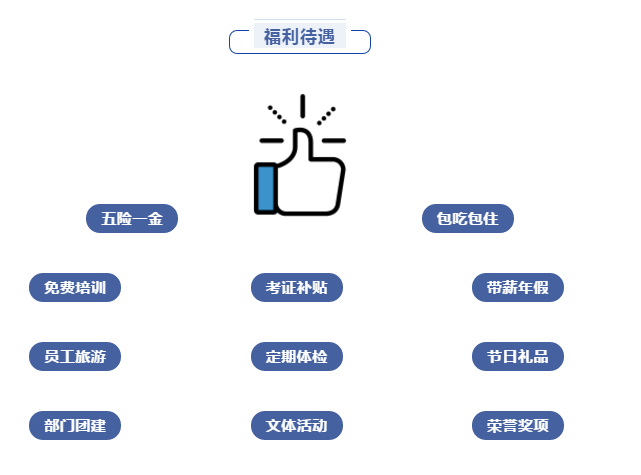 長隆科技福利待遇